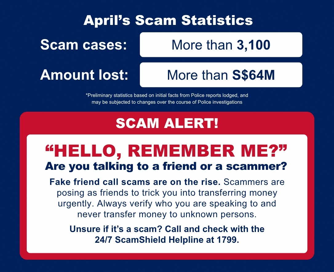scam counter
