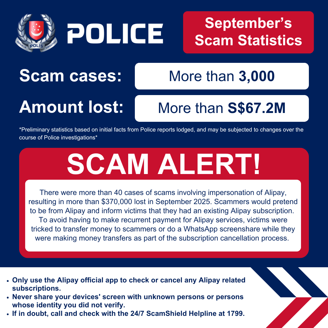 scam counter